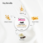Kera Plastia Hair Mask 200 gms