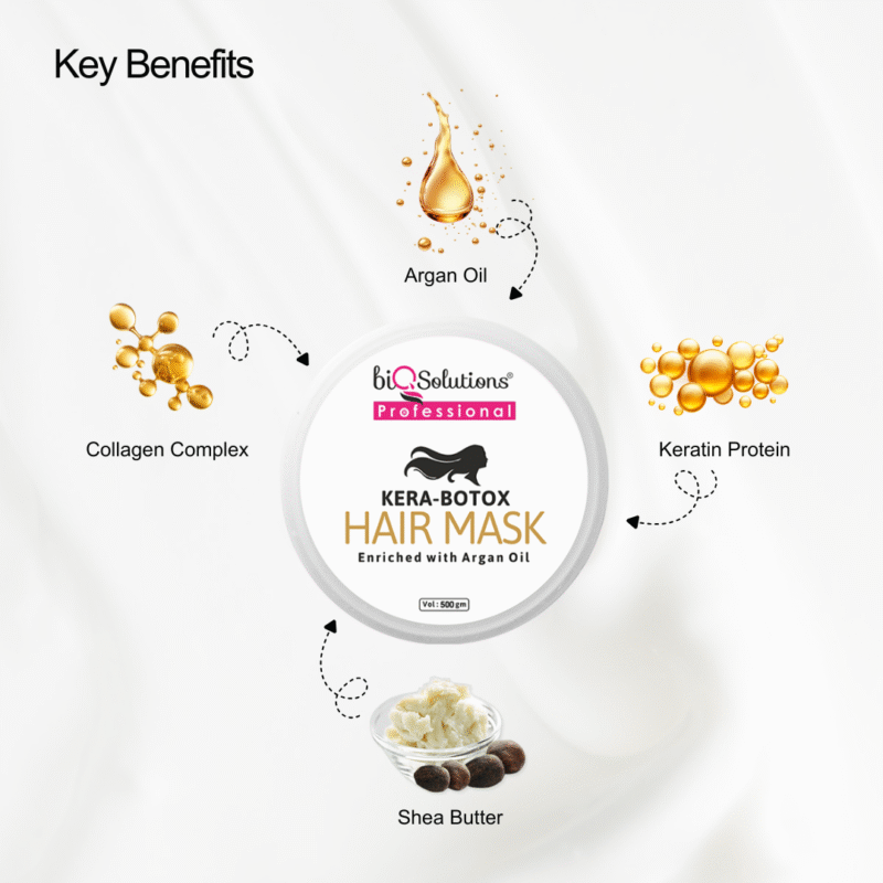 Kera Plastia Hair Mask 200 gms