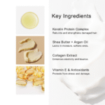 Hair Vitalising Conditioner 500 ml