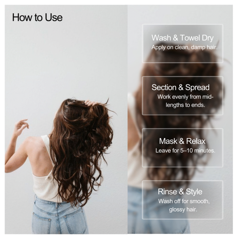 Kera Plastia Hair Mask 200 gms