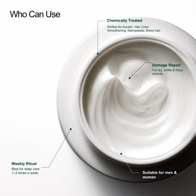 Kera Plastia Hair Mask 200 gms