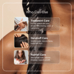 Hair Vitalising Conditioner 500 ml