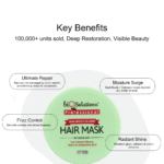 COLLAGEN LUXE GLOW KIT - SNAIL MUCIN SHAMPOO 300 ML + SNAIL MUCIN HAIR MASK 200 GMS + BUY GLOW AND SHINE HYDRATION CREAM