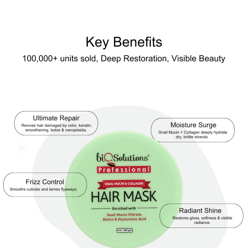 COLLAGEN LUXE GLOW KIT - SNAIL MUCIN SHAMPOO 300 ML + SNAIL MUCIN HAIR MASK 200 GMS + BUY GLOW AND SHINE HYDRATION CREAM