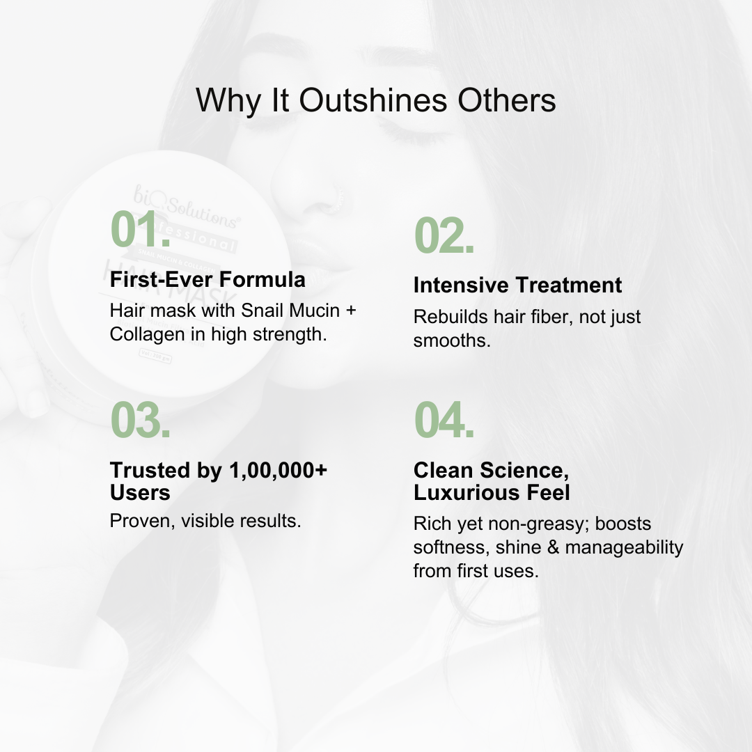 Snail Mucin & Collagen Hair Mask 200 gms