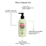 Snail Mucin & Collagen Shampoo 300 ml