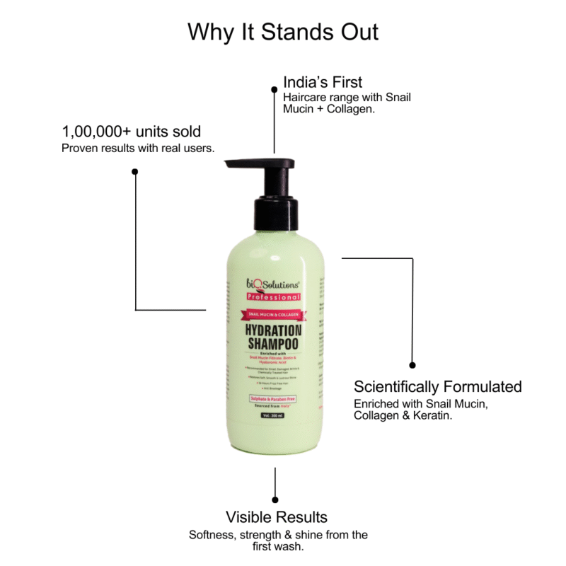 Snail Mucin & Collagen Shampoo 300 ml