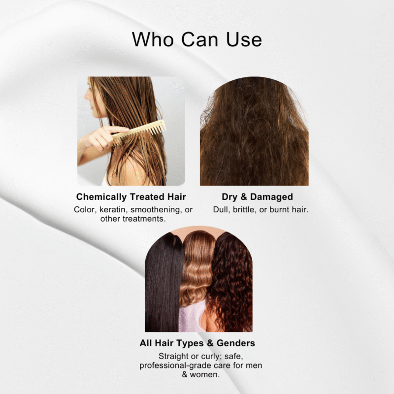 Snail Mucin & Collagen Shampoo 300 ml