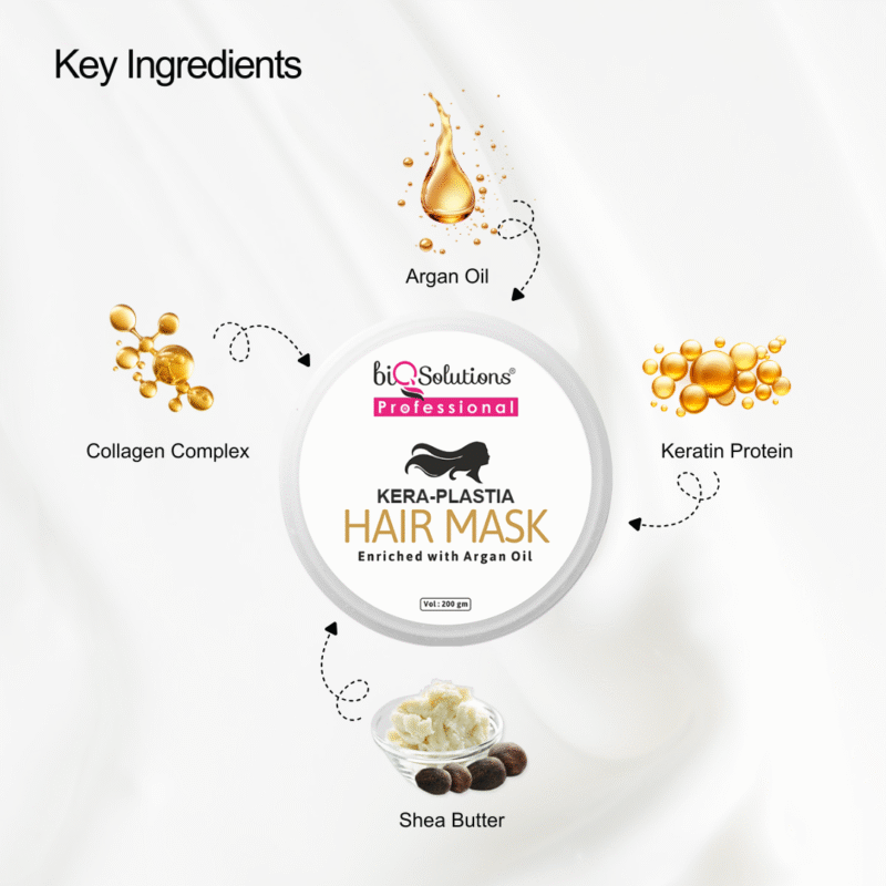 KERATIN LUXE TRIO - KERA PLASTIA SHAMPOO (250ML) + KERA PLASTIA MASK (200G) + ARGAN OIL HAIR SERUM (50 ML)