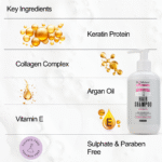 KERATIN LUXE TRIO - KERA PLASTIA SHAMPOO (250ML) + KERA PLASTIA MASK (200G) + ARGAN OIL HAIR SERUM (50 ML)