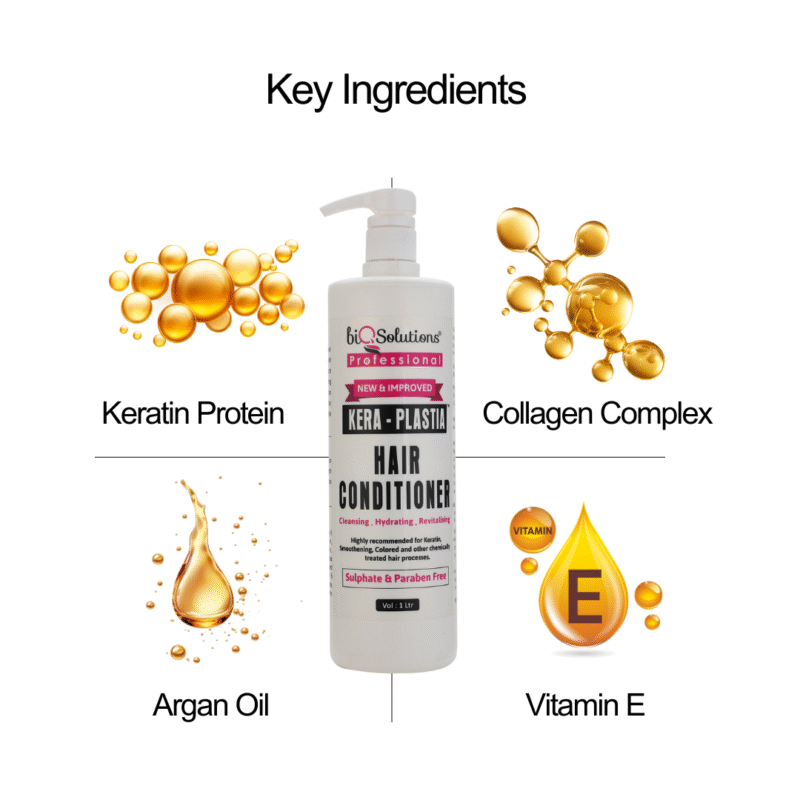 SALON LUXE JUMBO TRIO - KERA PLASTIA SHAMPOO 1 LITRE + KERA PLASTIA CONDITIONER 1 LITRE + ARGAN OIL