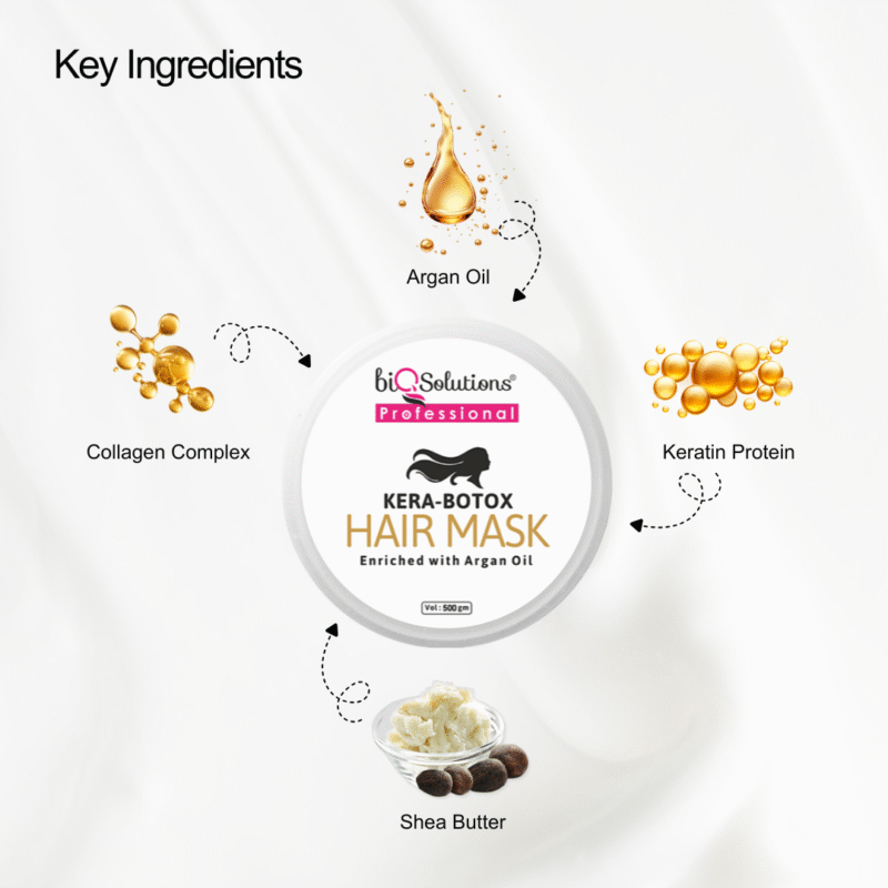 KERATIN CARE JUMBO KIT - KERA PLASTIA SHAMPOO 1 LITRE + KERA PLASTIA HAIR MASK 500 GMS + ARGAN OIL